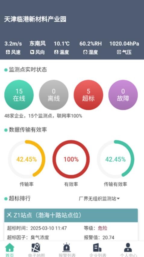园区大气环境智慧综合管理软件v1.4(1)