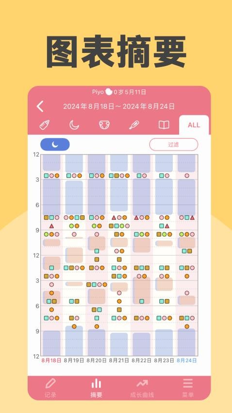 Piyo育兒日志(PiyoLog)v8.2.13-h 3