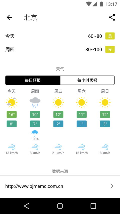 在意空气软件v4.9.9(4)