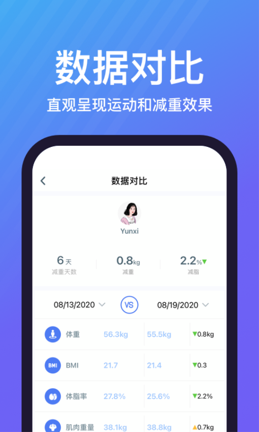 樂輕軟件v1.5.0.0 5