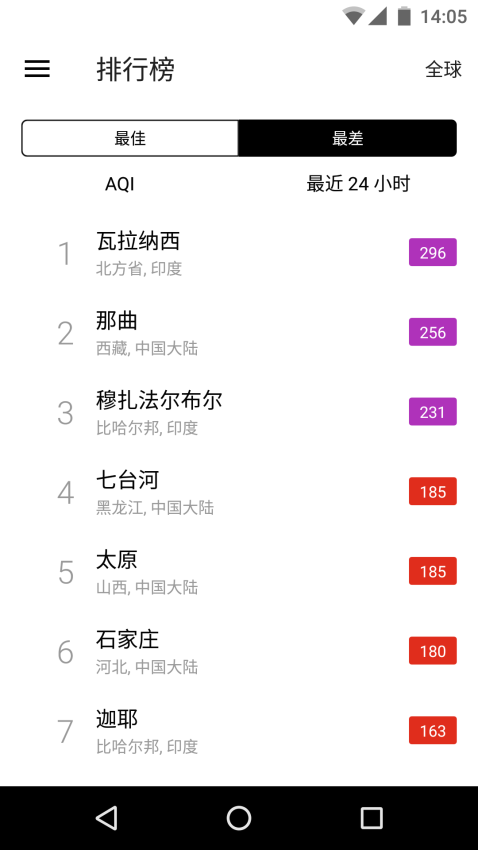 在意空气软件v4.9.9(5)