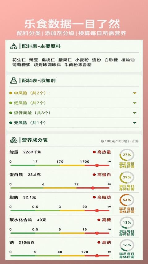 乐食最新版v1.0.4(2)