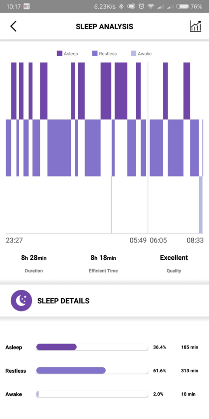 GetFitpro軟件v1.7.9 5