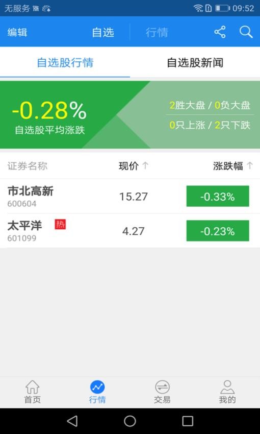 太平洋证券最新版v5.3.1 3