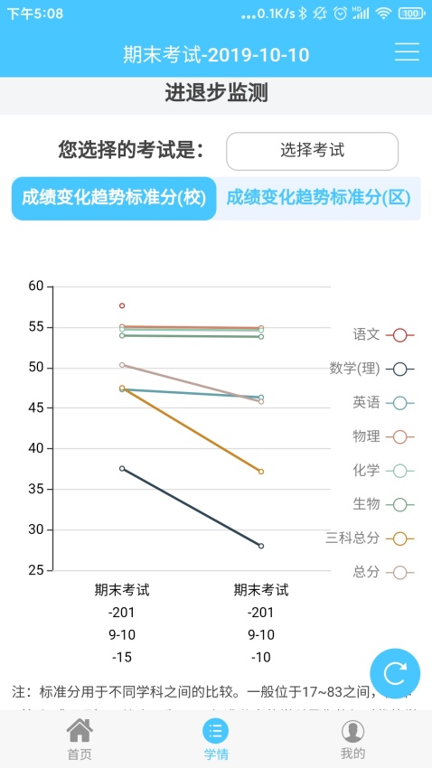 學情達家長端app(達美嘉家長端)v10.5 5