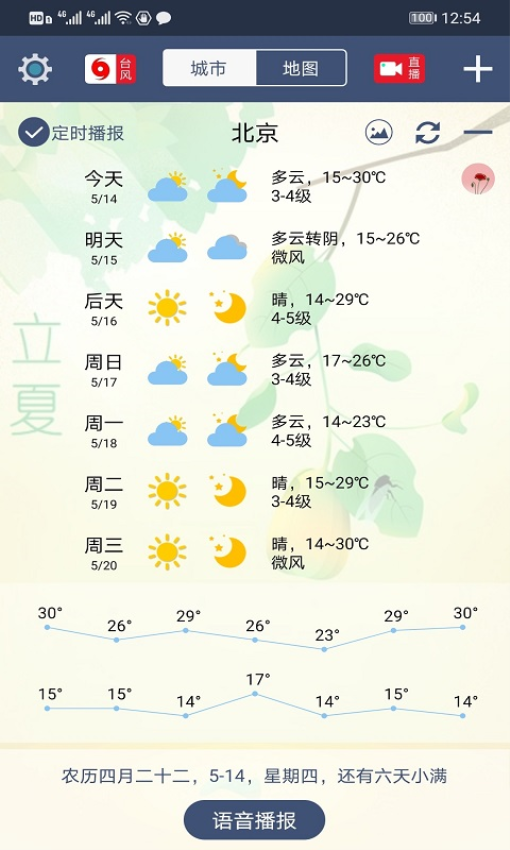 農(nóng)夫天氣最新版本v3.2.4 2