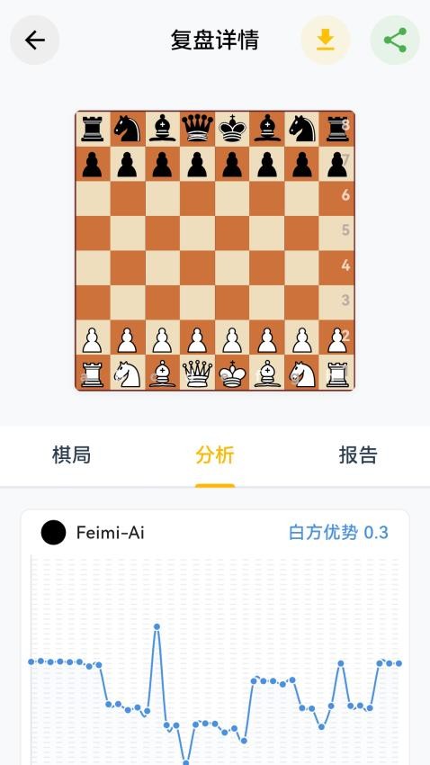 费米智连官网版v2.0.4(3)