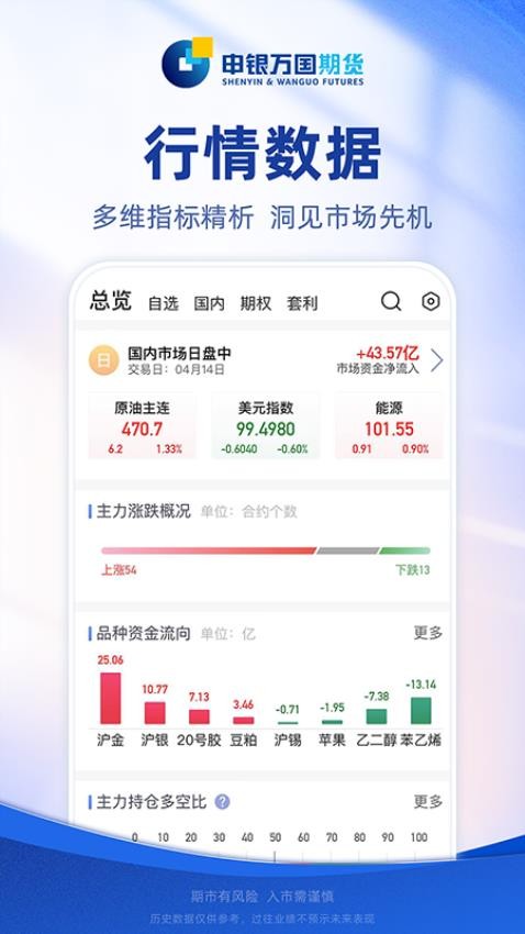 申万期货通官网版(4)