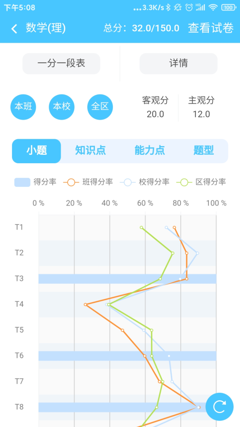 達(dá)美嘉家長端成績查詢appv10.5 1
