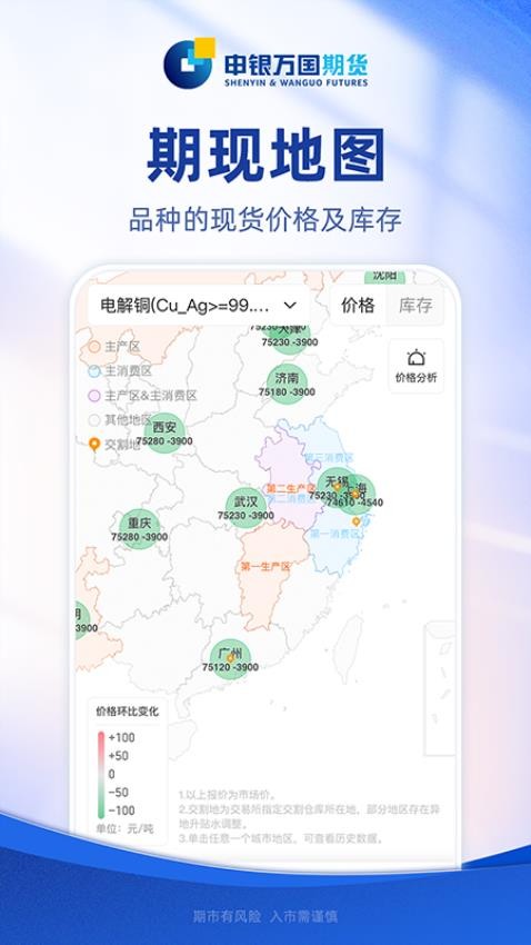 申万期货通官网版(1)