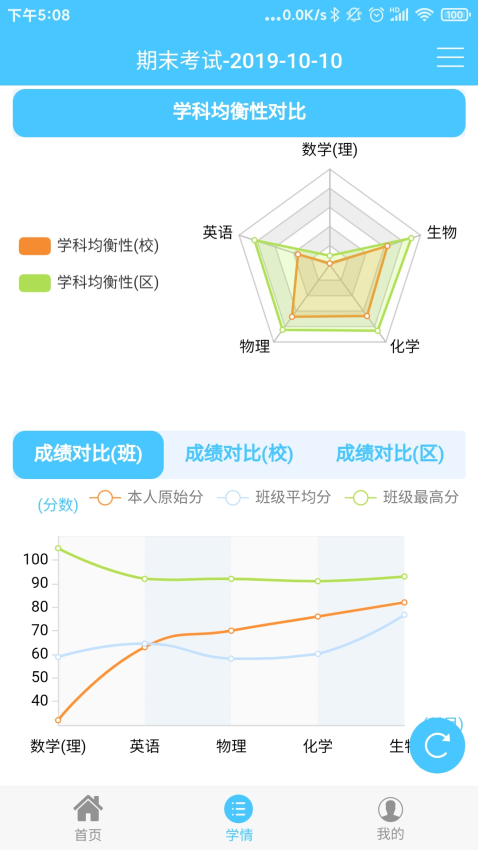 學情達家長端app(達美嘉家長端)v10.5 4