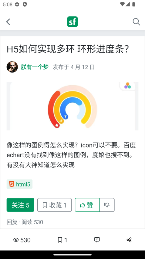 segmentfault思否v6.2.0 3