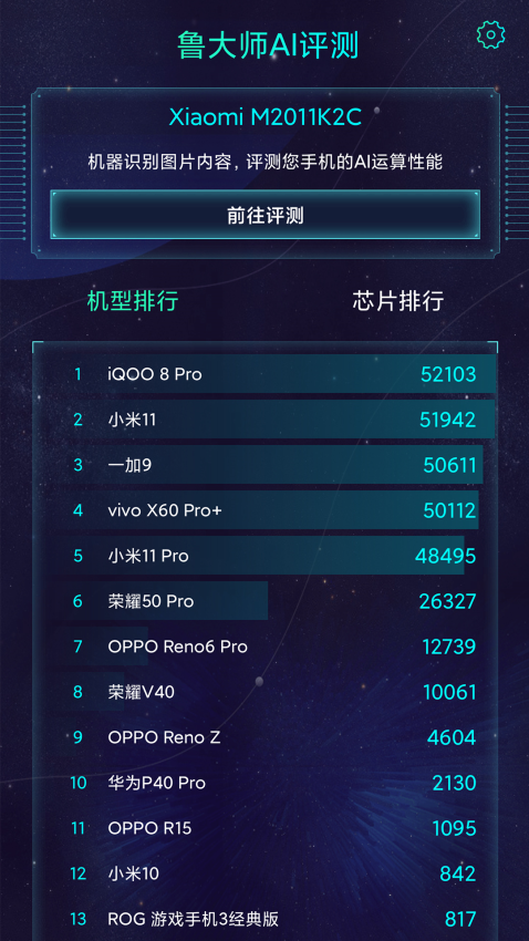 魯大師aimarkv4.8 1