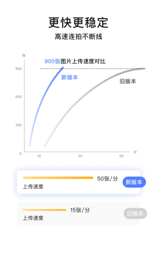 閃傳精靈appv3.9.99 2