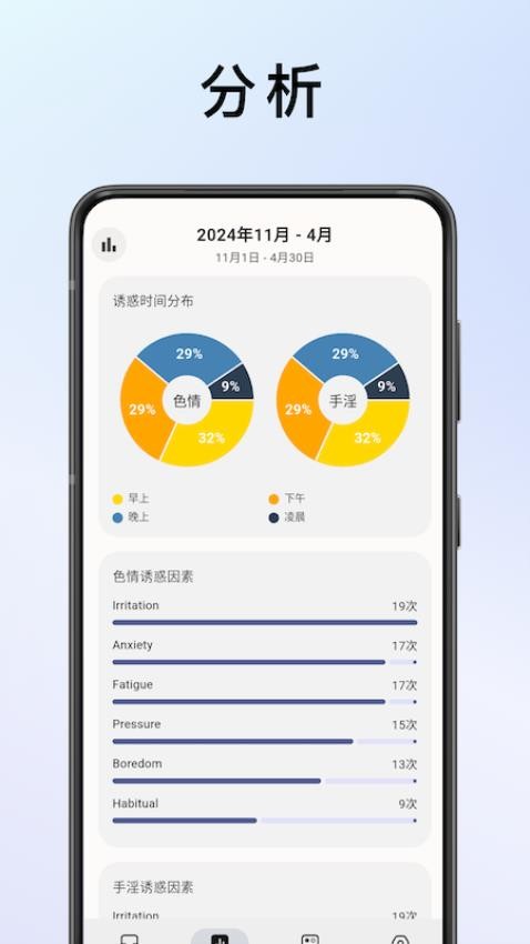 蜕变最新版v1.1.4 3