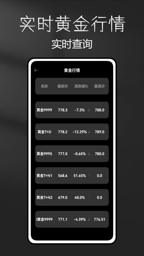 融通金网免费版v1.0.0(1)