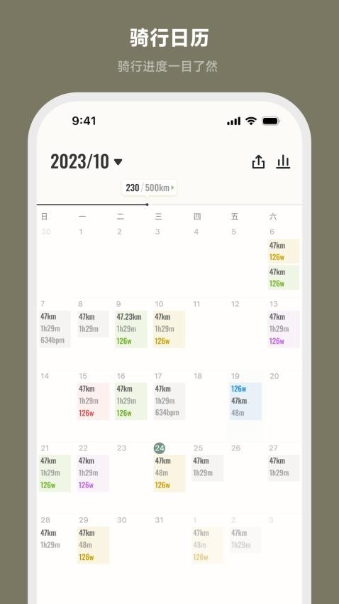 CYCPLUS Ride官方版v1.0.0 3