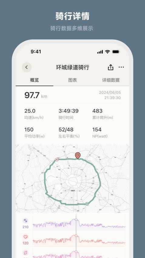 CYCPLUS Ride官方版v1.0.0 1