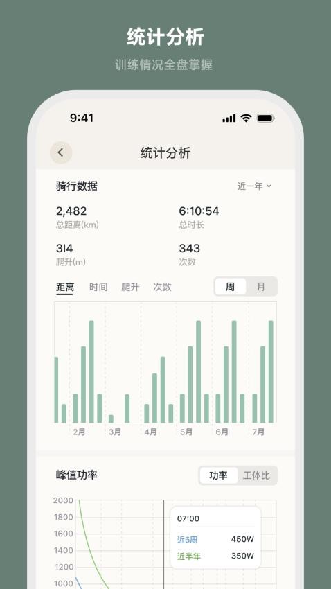 CYCPLUS Ride官方版