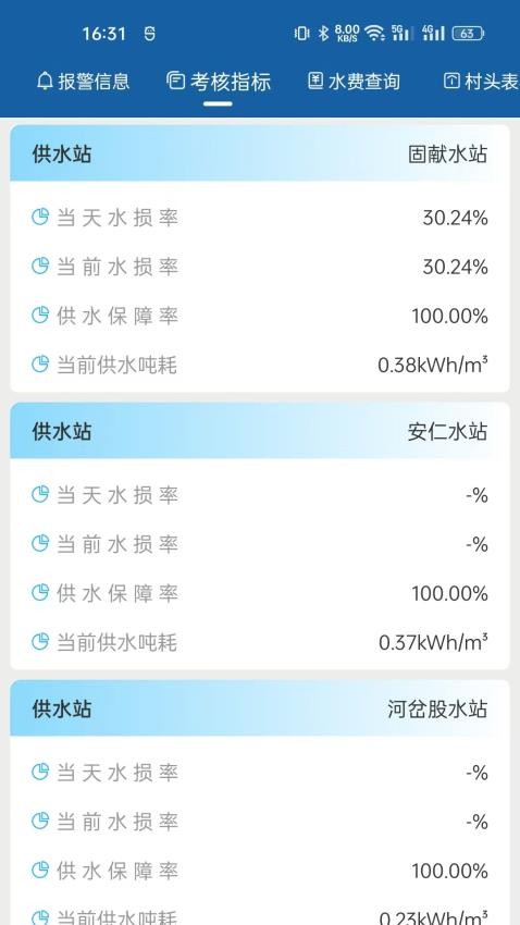农村饮水节能增效管理系统软件v2.0.6 3