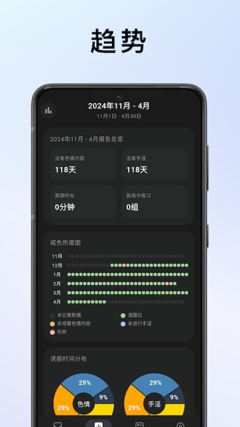 蜕变最新版v1.1.4 4