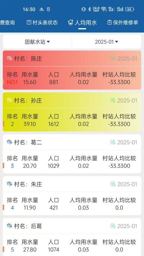 农村饮水节能增效管理系统软件v2.0.6 2