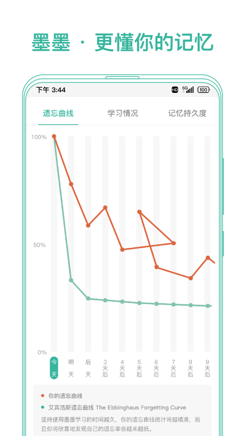 墨墨記憶卡v3.9.05 2