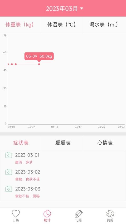女性月经期排卵期安全期日历软件v52.0 2