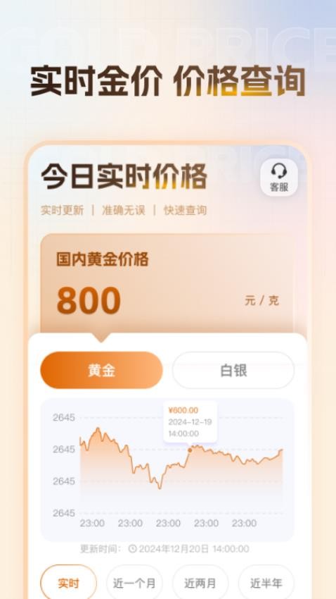 当日金价官网版(4)