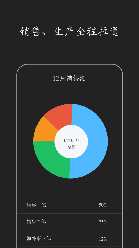 智慧ERP軟件v4.11.81 3