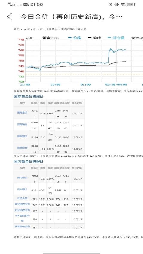 融通金报价手机版v1.0.0(3)
