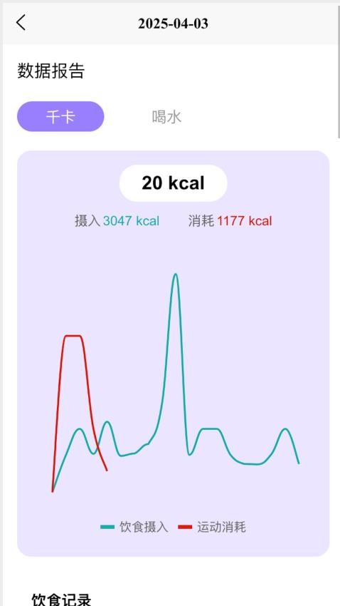 变美啦最新版v1.1.35(2)