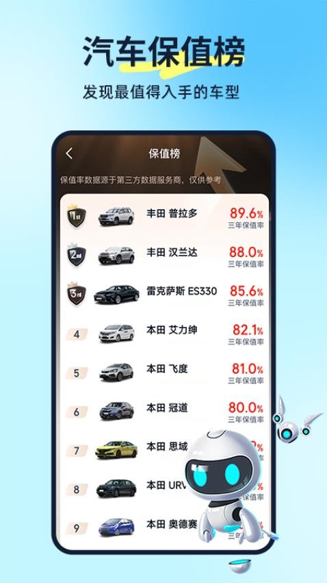 汽车养车无忧最新版v1.0.2(1)