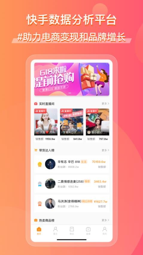 飛瓜快數主播榜(飛瓜數據快手版)