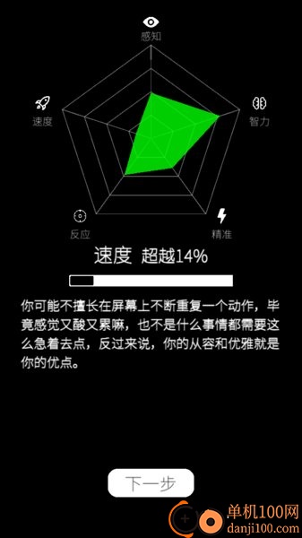 我的属性汉化版