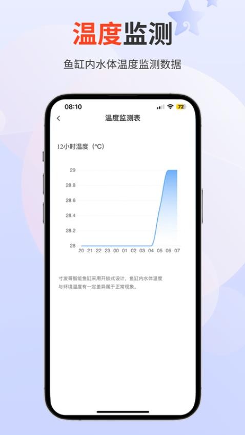 寸发哥官网版v1.7.8 2