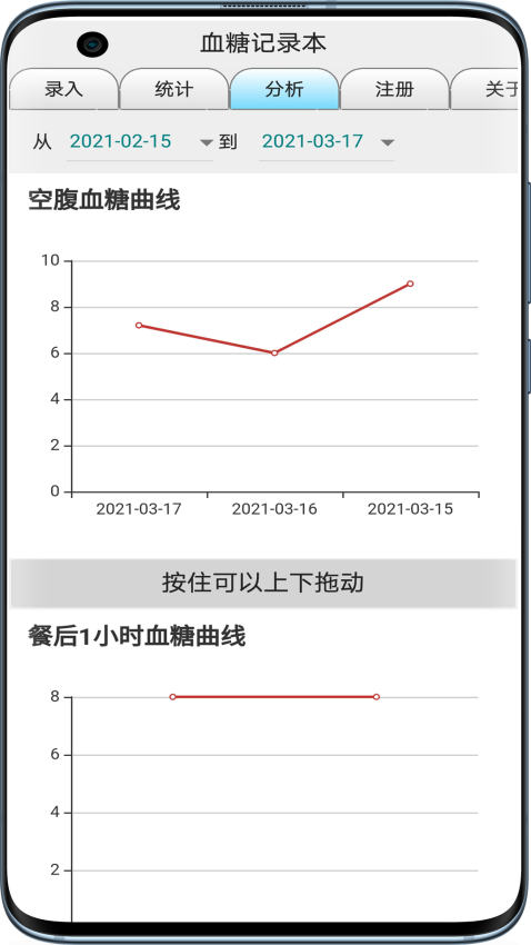 血糖記錄本軟件v5.3.0 1