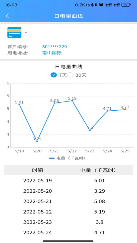 西昌電力手機版v02.02.0024 4