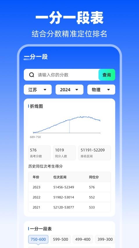阳光志愿填报V升学官方版v3.1.1.31(3)