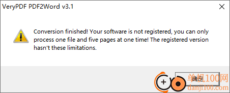 VeryPDF PDF2Word(PDF转换Word软件)