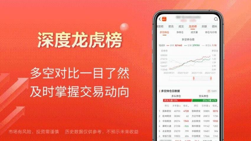 东方财富期货宝最新版v6.10.0 2