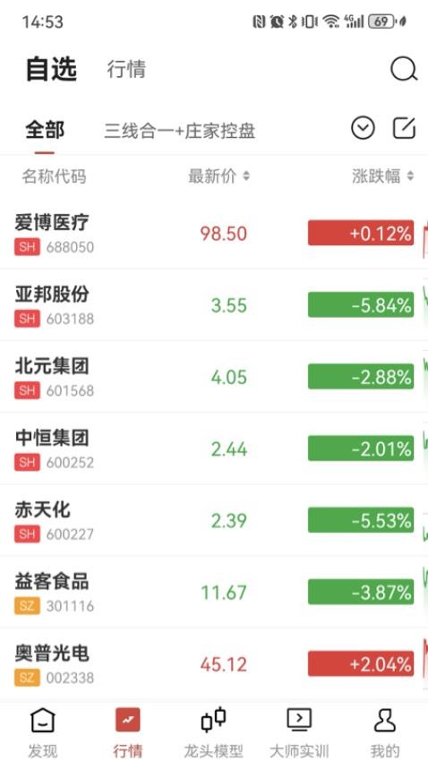爱牛智投app官方版(3)