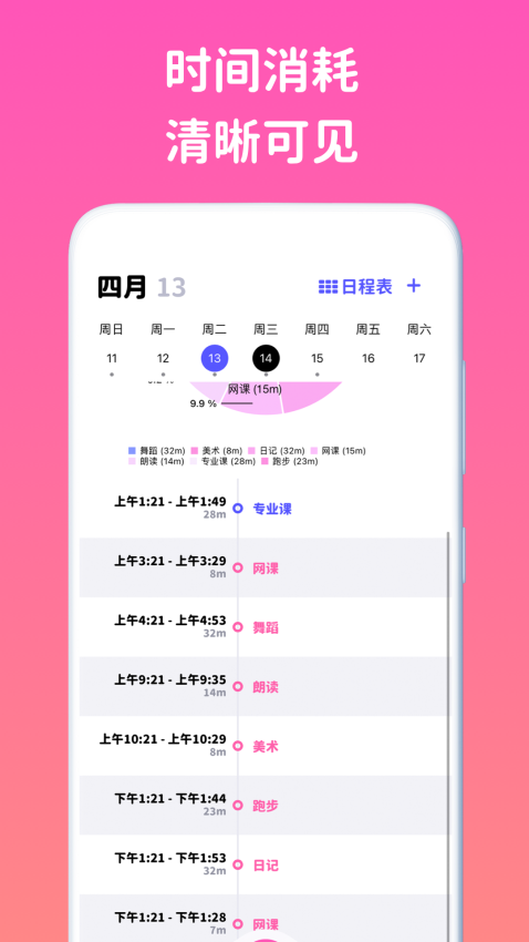 CubiCubi 看見時間