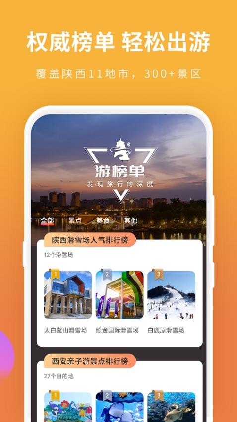 游陜西客戶端v1.4.0 5