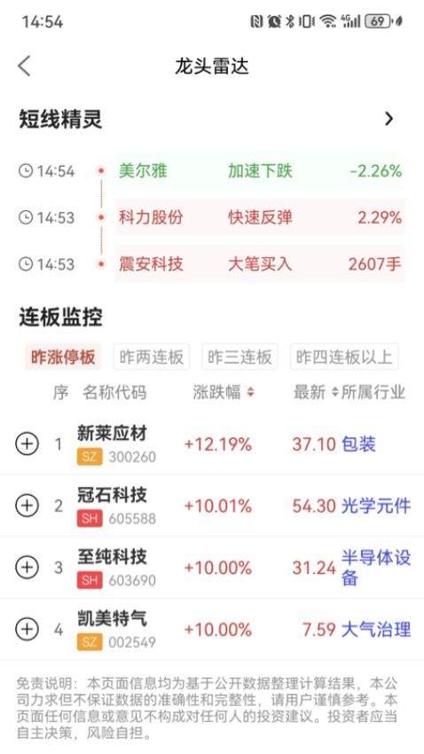 爱牛智投app官方版(1)