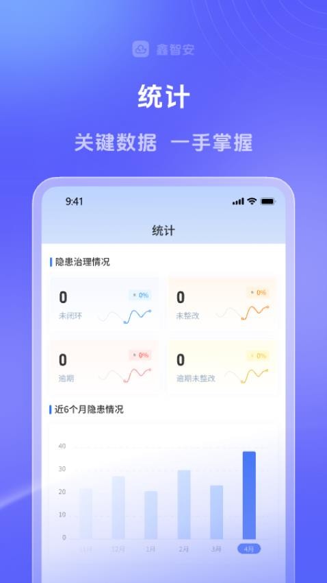鑫智安手机版v3.4.2(2)