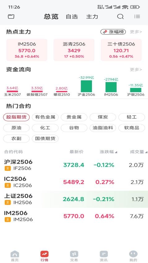 北金期货免费版(1)