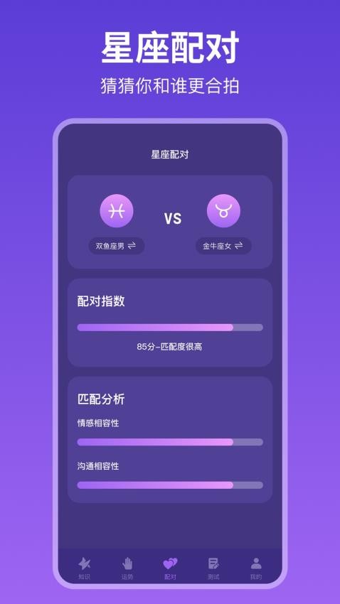 mbti人格測(cè)試免費(fèi)最新版v1.0 3