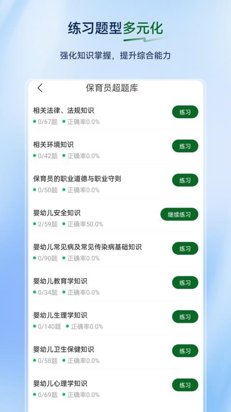 保育员超题库手机版v2.0.1(3)