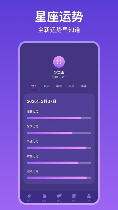 mbti人格測(cè)試免費(fèi)最新版v1.0 4